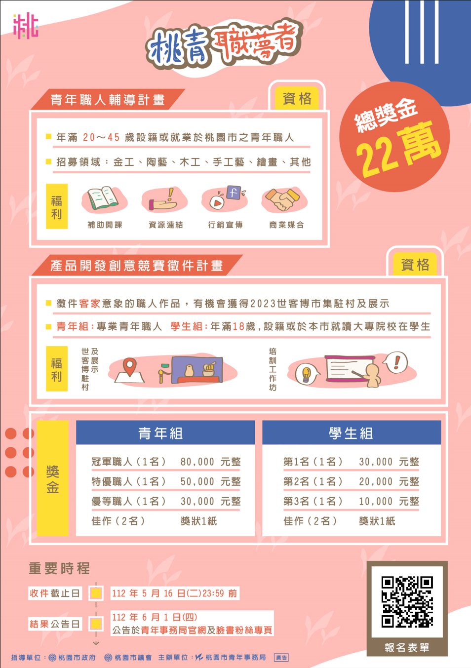 「112年桃園青年職人輔導暨產品開發創意競賽」海報