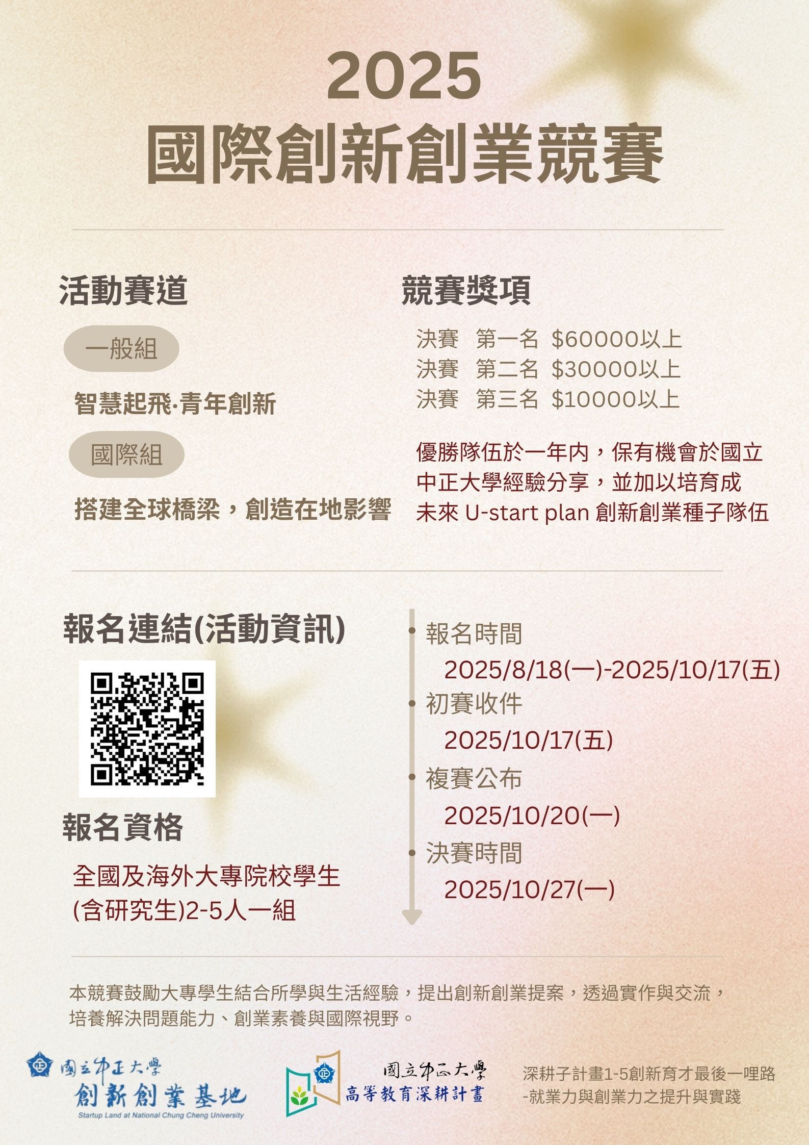 2025國際創新創業競賽（學生組）