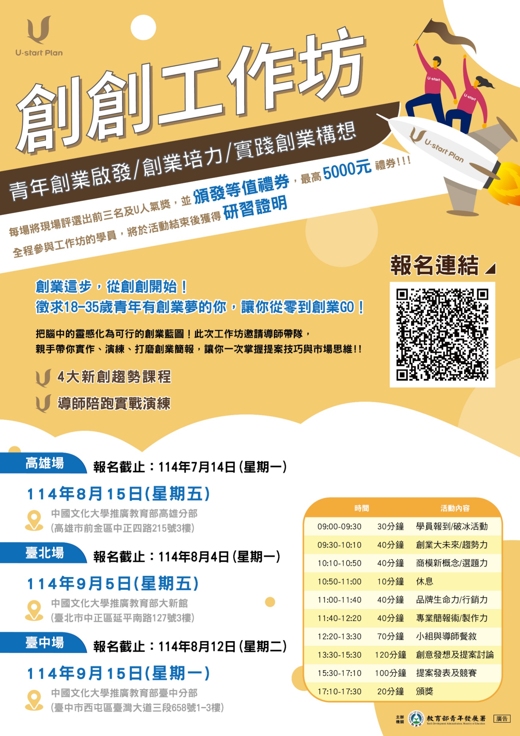 U-start計畫【114年創創工作坊】創業這步，從創創開始！