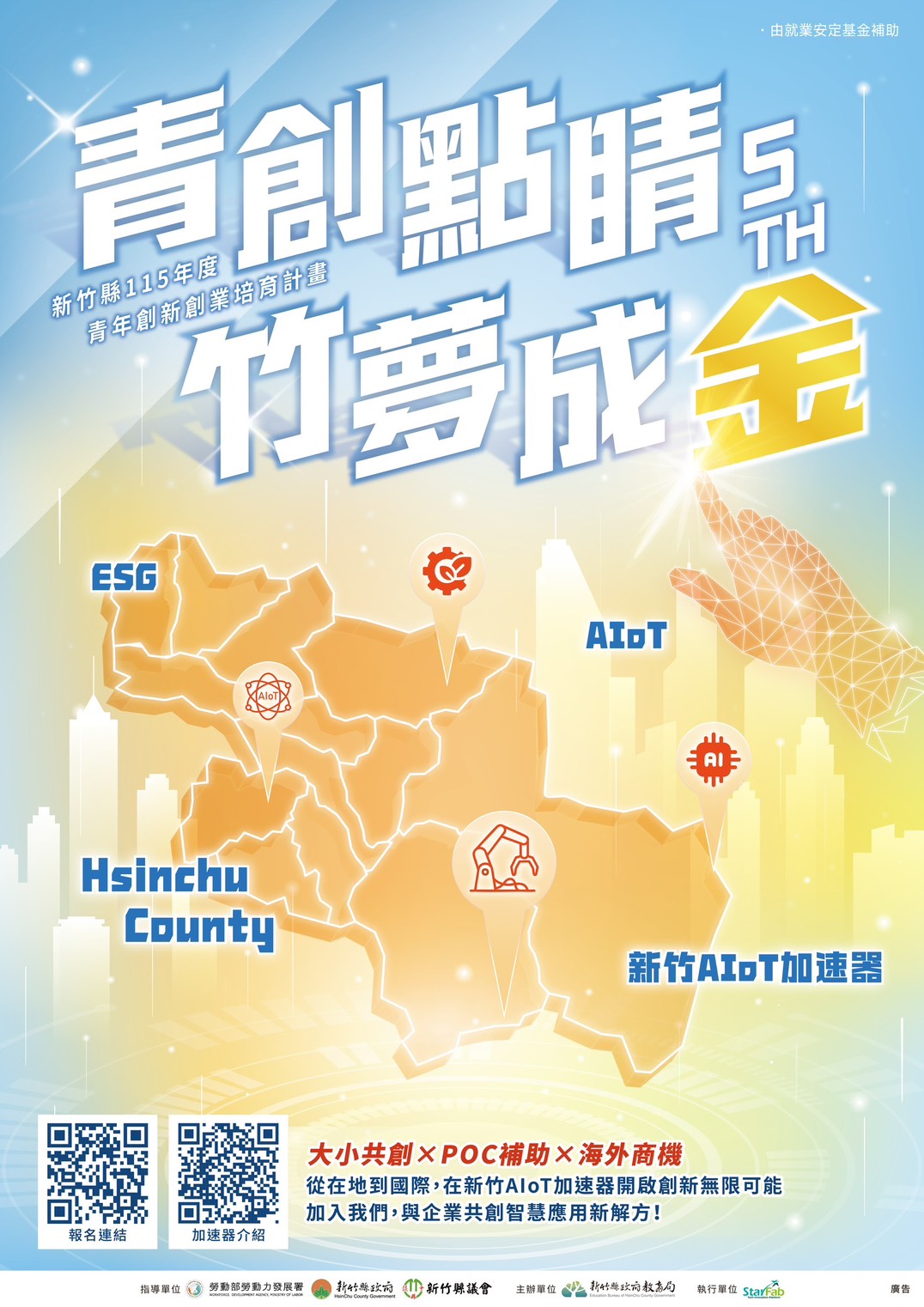 115年青年創新創業培育計畫-新竹AIoT加速器徵案啟動