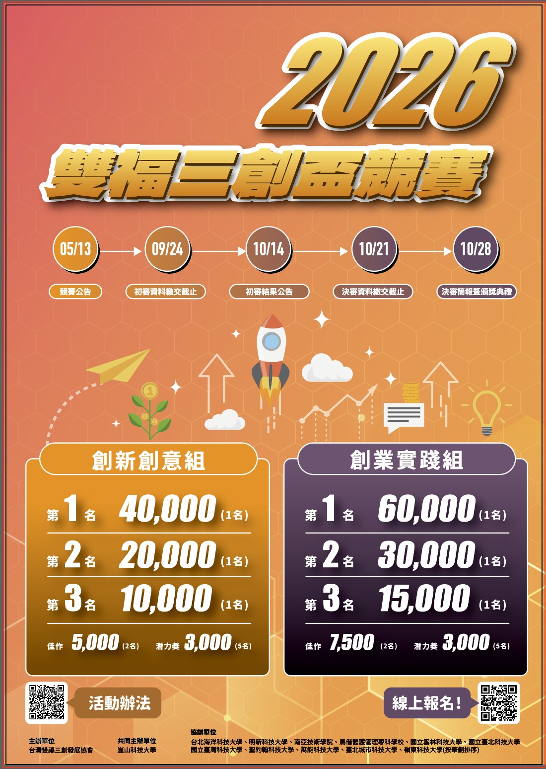 轉知崑山科技大學舉辦「2026年第二屆雙福三創盃競賽」