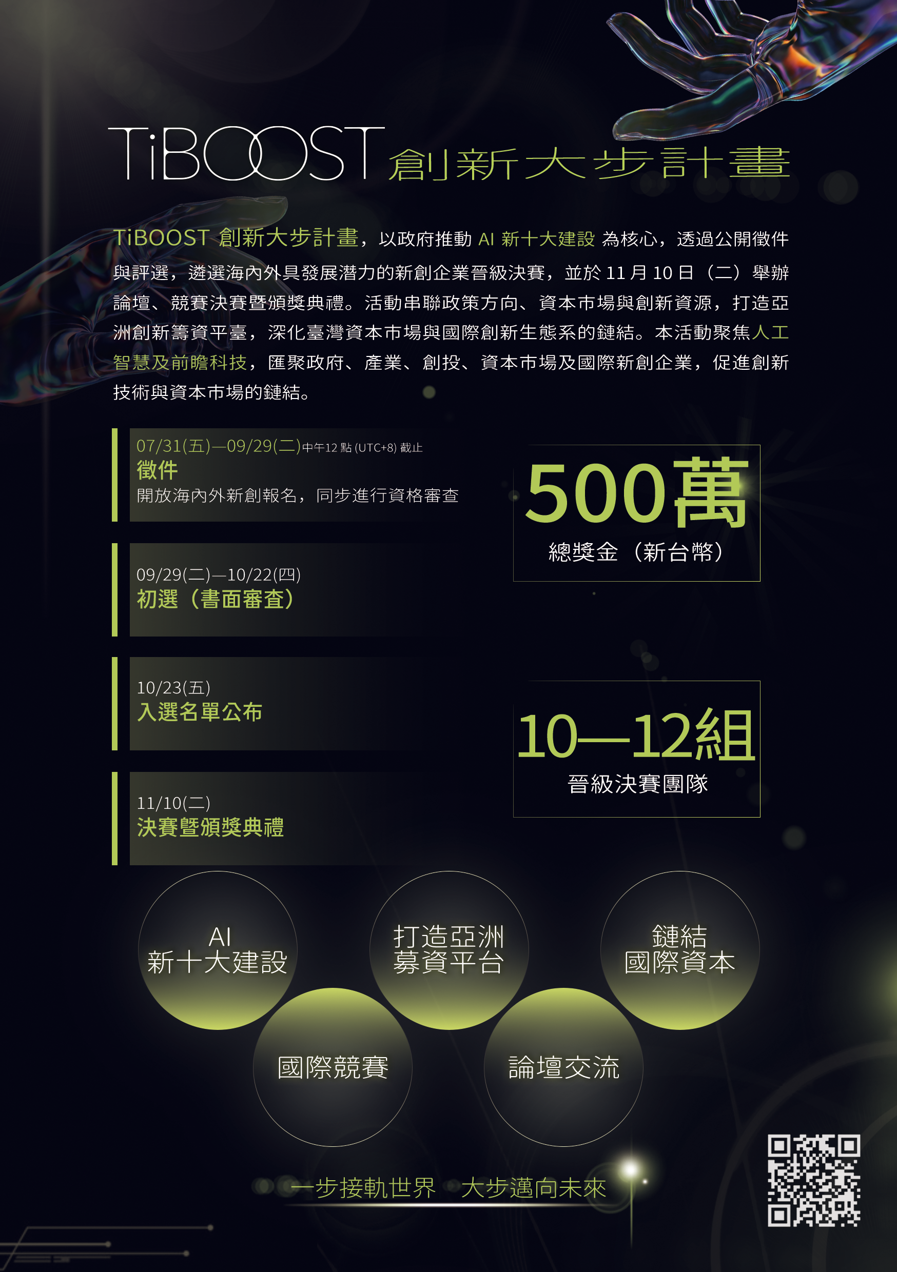 轉知中華民國創業投資商業同業公會「TiBOOST 創新大步計畫」自即日起至115年9月29日受理報名